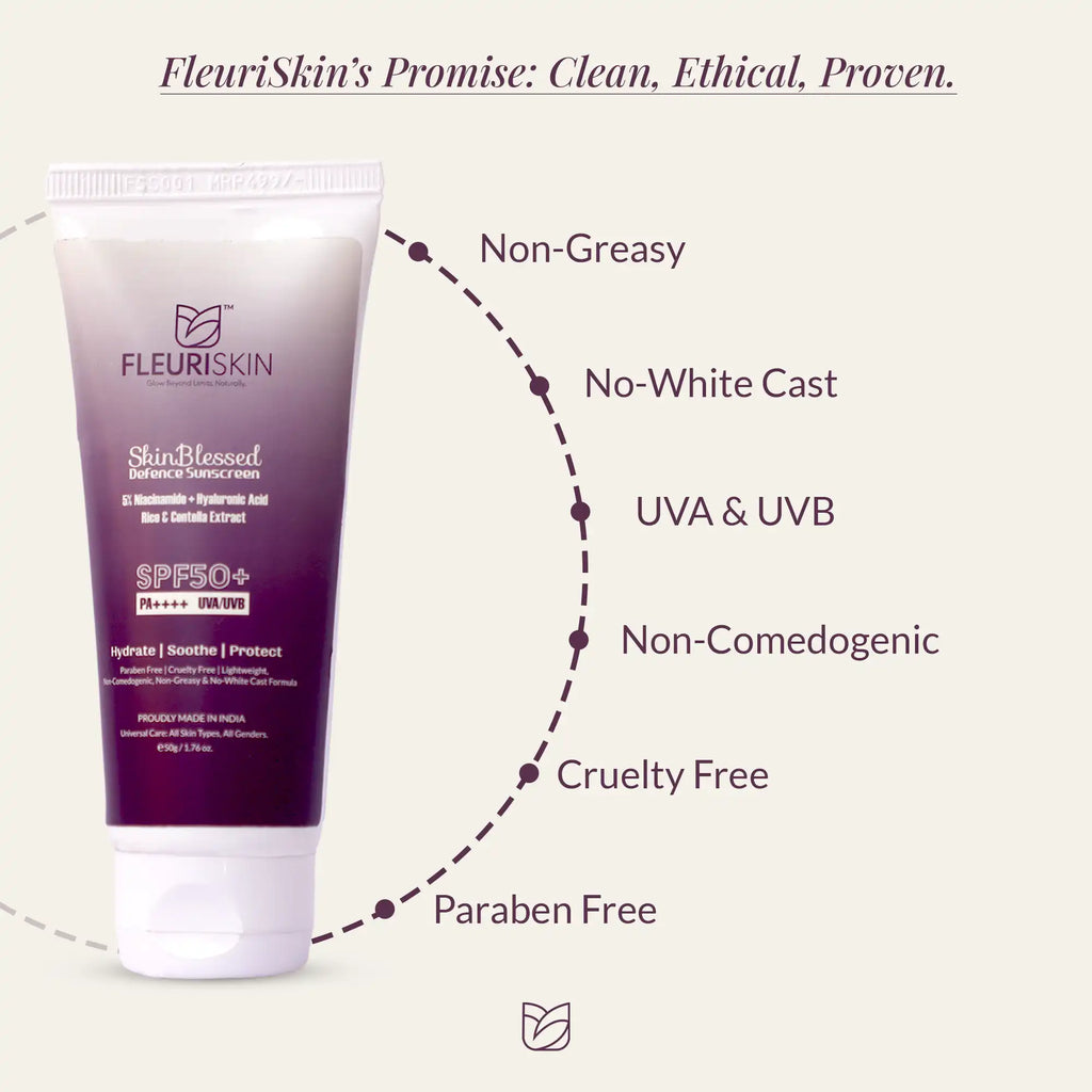 Skin Blessed Defence Sunscreen SPF 50+ | PA++++ | UVA/UVB